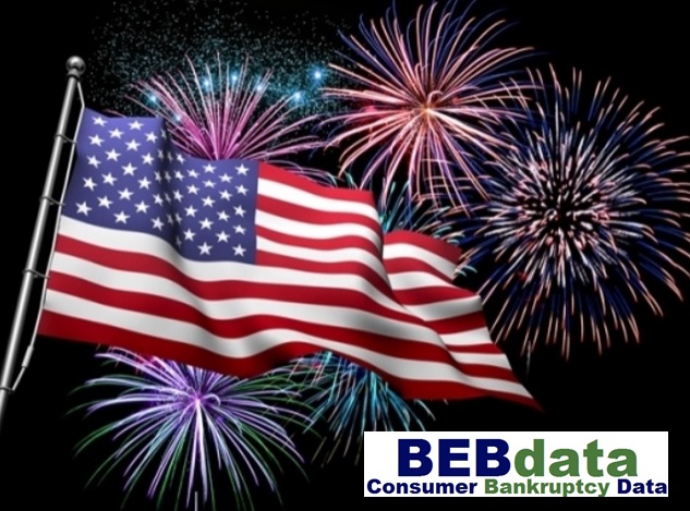 Happy Independence Day bebdata