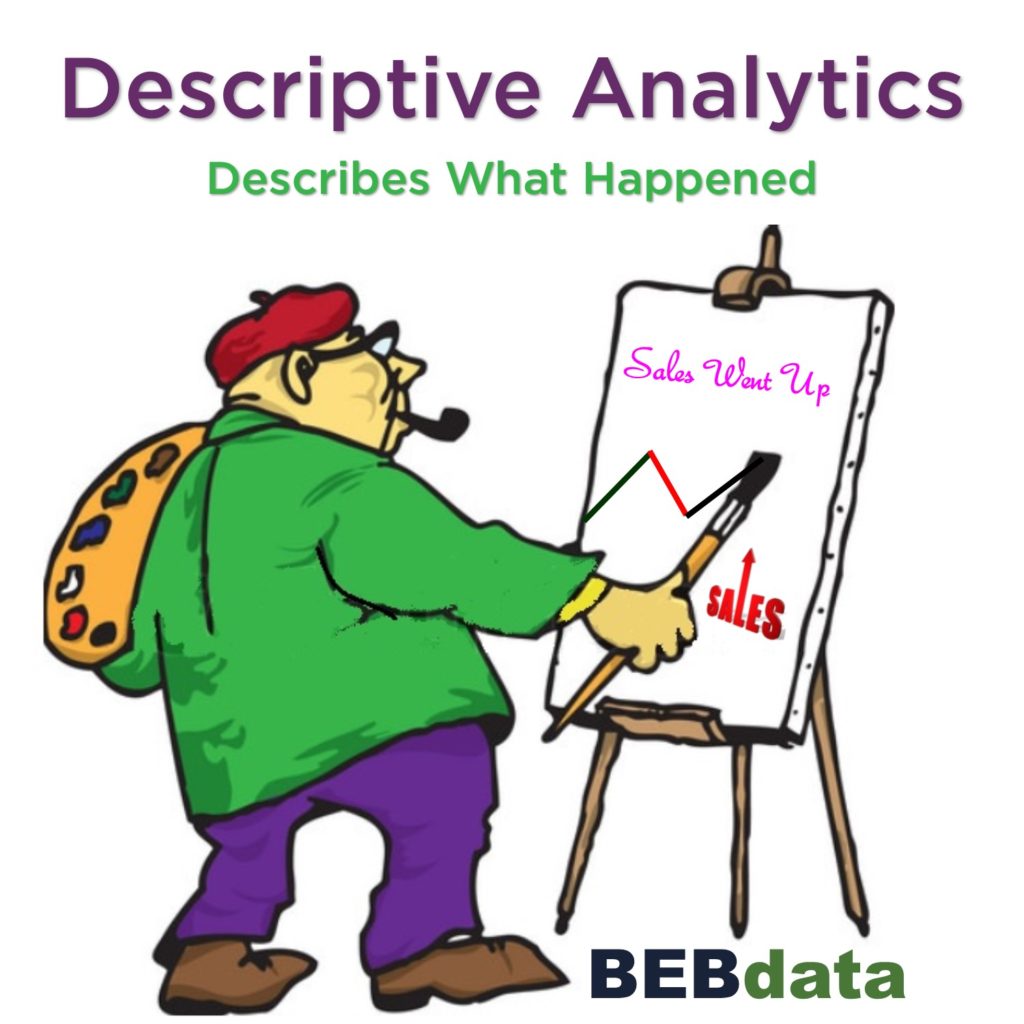 Descriptive Analytics Bebdata Descriptive Analytics Bebdata
